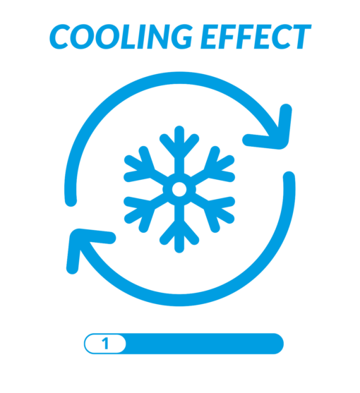 Cooling Skin Spray S1 – Bild 3