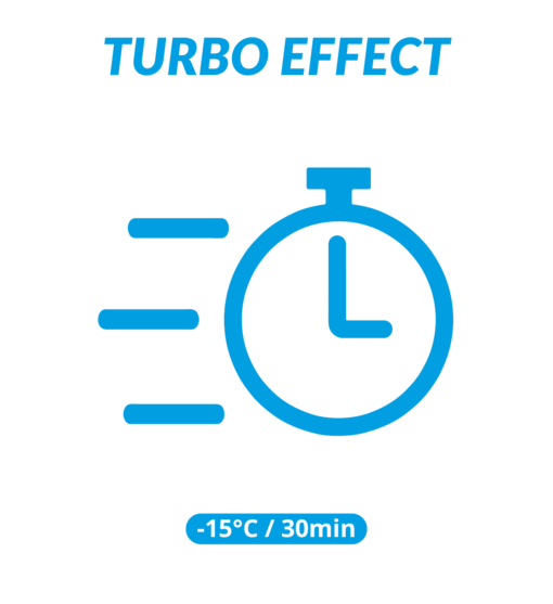 Cooling Shower & Shampoo TURBO – Bild 3